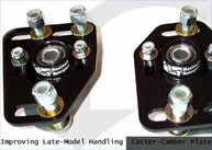 Caster Camber Plate