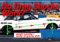 Drag Shocks